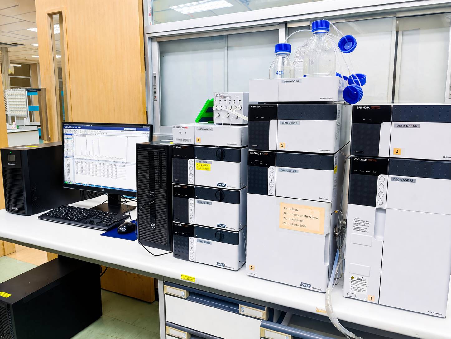 High-Performance Liquid Chromatograph (HPLC)