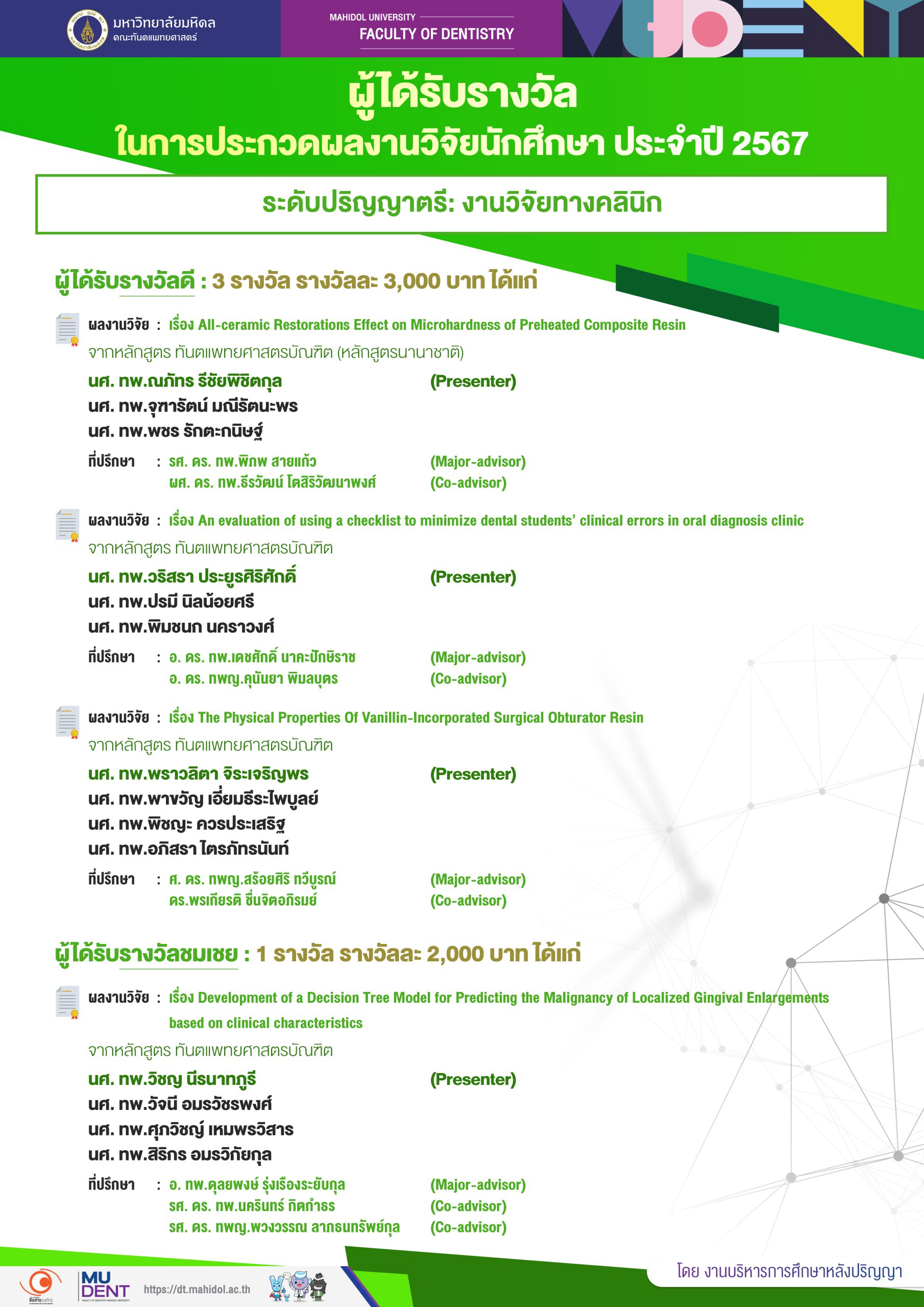 ผู้ได้รับรางวัลในการประกวดผลงานวิจัยนักศึกษา ประจำปี 2567