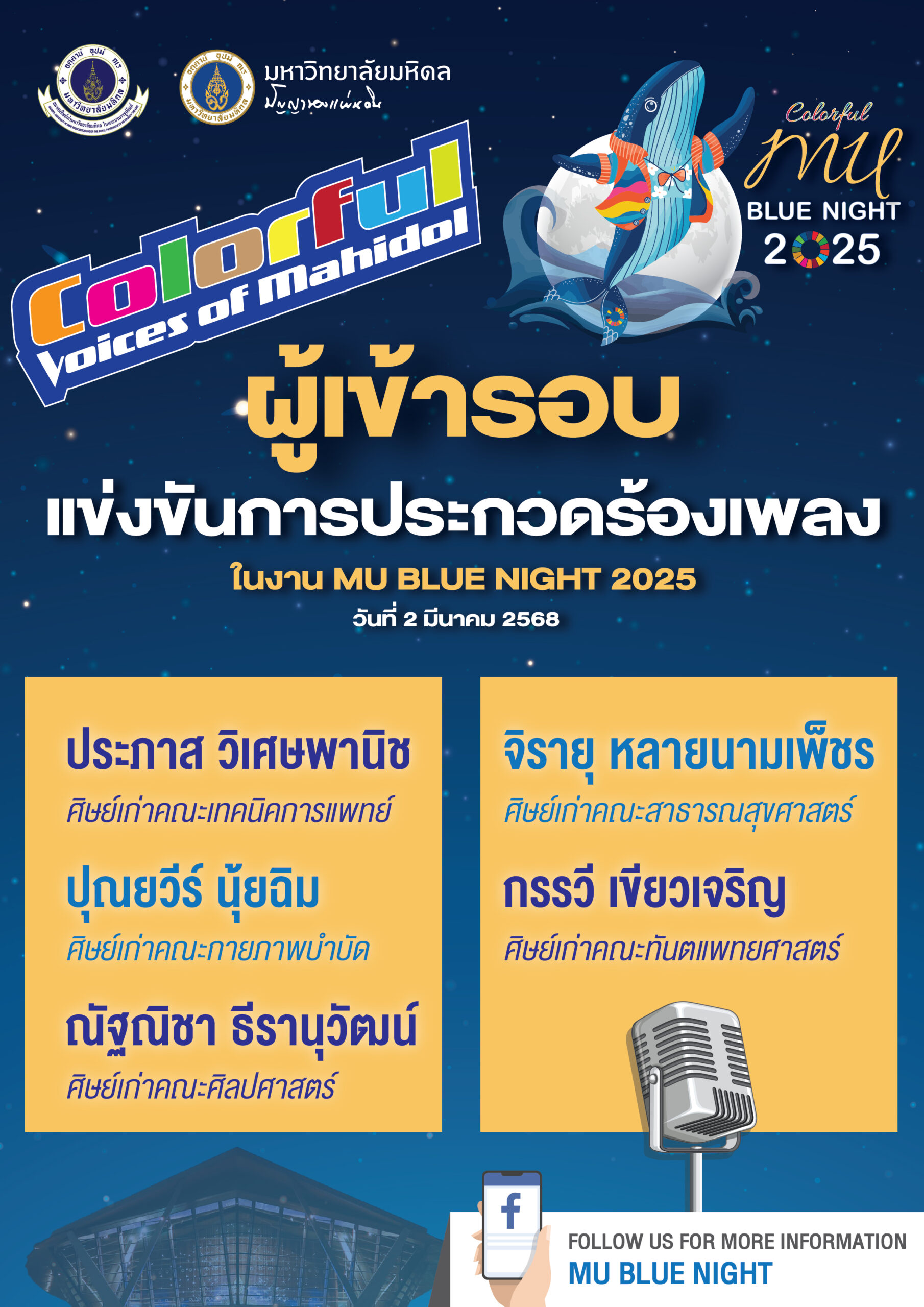 📣ประกาศผล ผู้เข้ารอบแข่งขันประกวดร้องเพลง 5 คนสุดท้าย  “The Colorful Voices Mahidol”