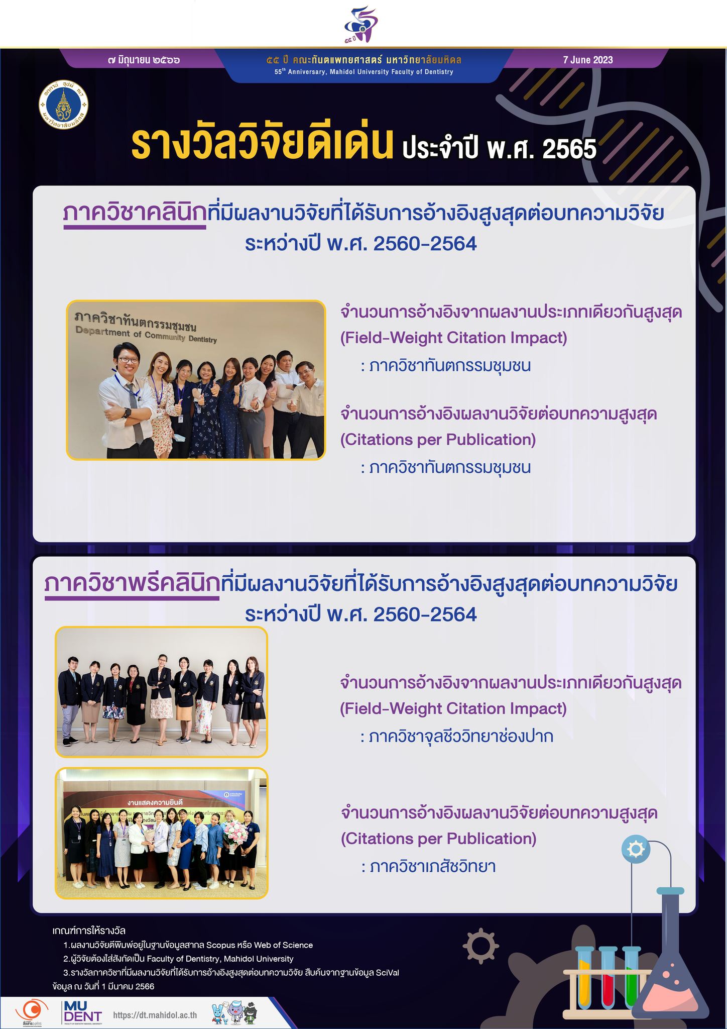 รางวัลวิจัยดีเด่น ประจำปี พ.ศ. 2565